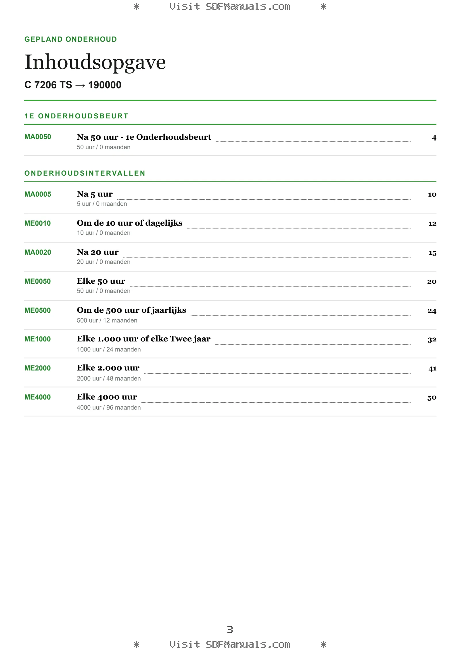 Gepland onderhoud: C 7206 TS → 190000 – maintenance schedule sample