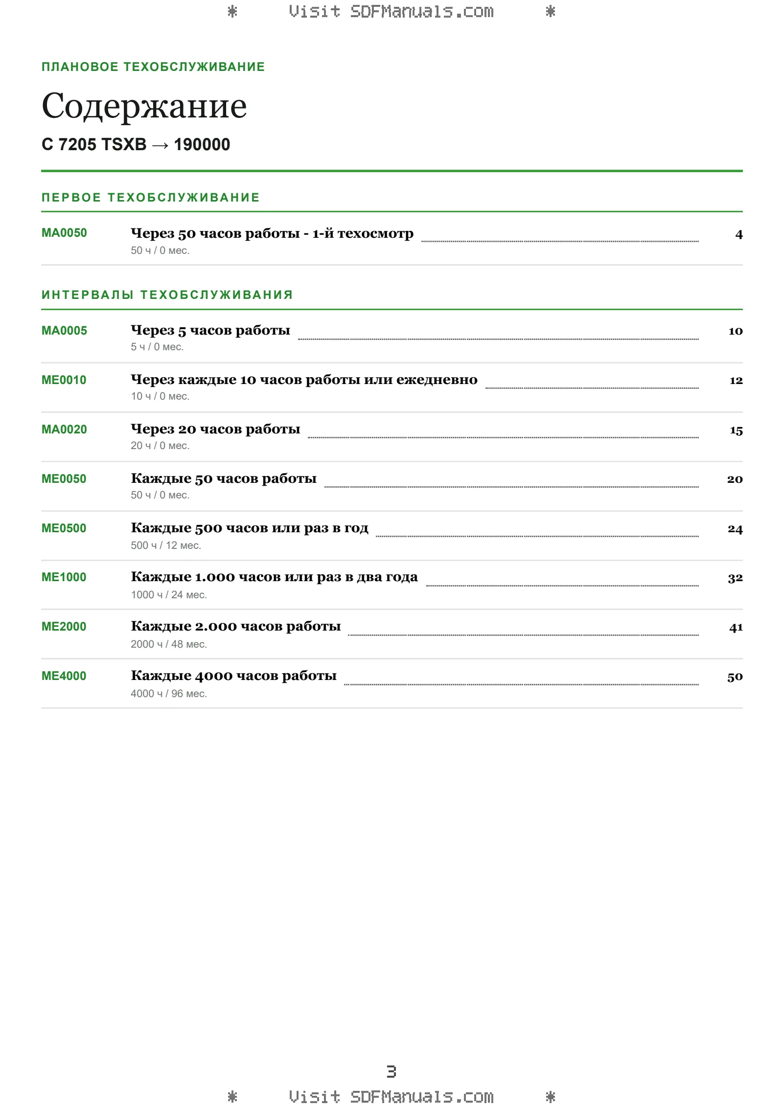 Плановое техобслуживание: C 7205 TSXB → 190000 – maintenance schedule sample