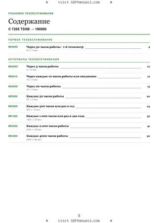 Плановое техобслуживание: C 7205 TSXB → 190000 – maintenance schedule sample