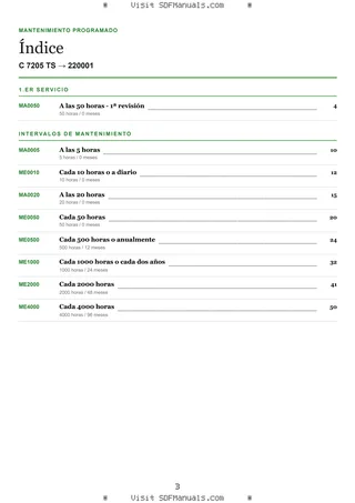Mantenimiento programado: C 7205 TS → 220001 – maintenance schedule sample