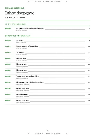 Gepland onderhoud: C 6305 TS → 220001 – maintenance schedule sample