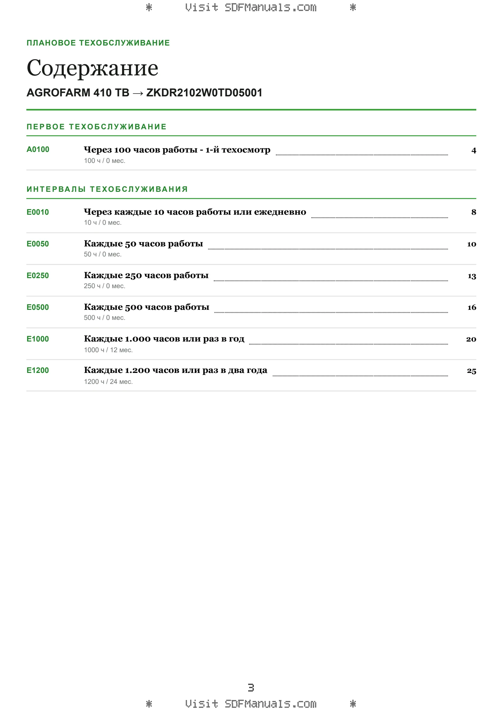 Плановое техобслуживание: AGROFARM 410 TB → ZKDR2102W0TD05001 – maintenance schedule sample