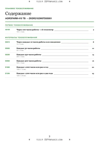 Плановое техобслуживание: AGROFARM 410 TB → ZKDR2102W0TD05001 – maintenance schedule sample