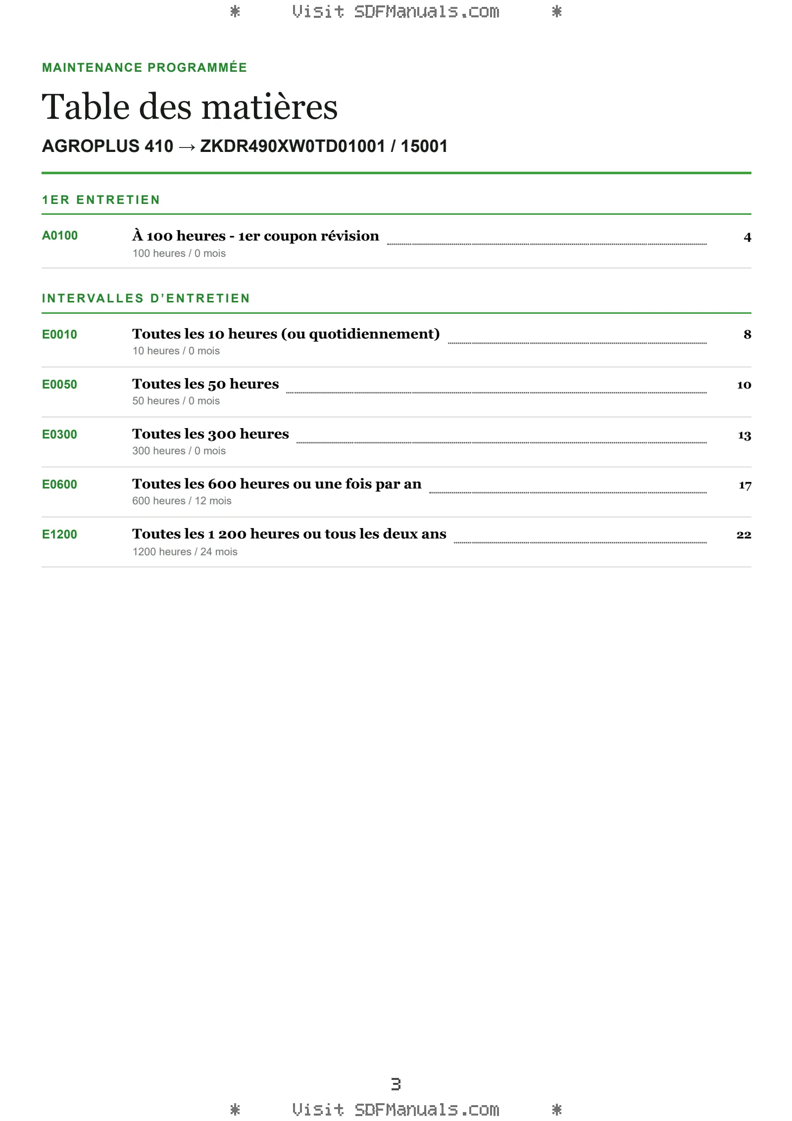 Maintenance programmée: AGROPLUS 410 → ZKDR490XW0TD01001 / 15001 – maintenance schedule sample