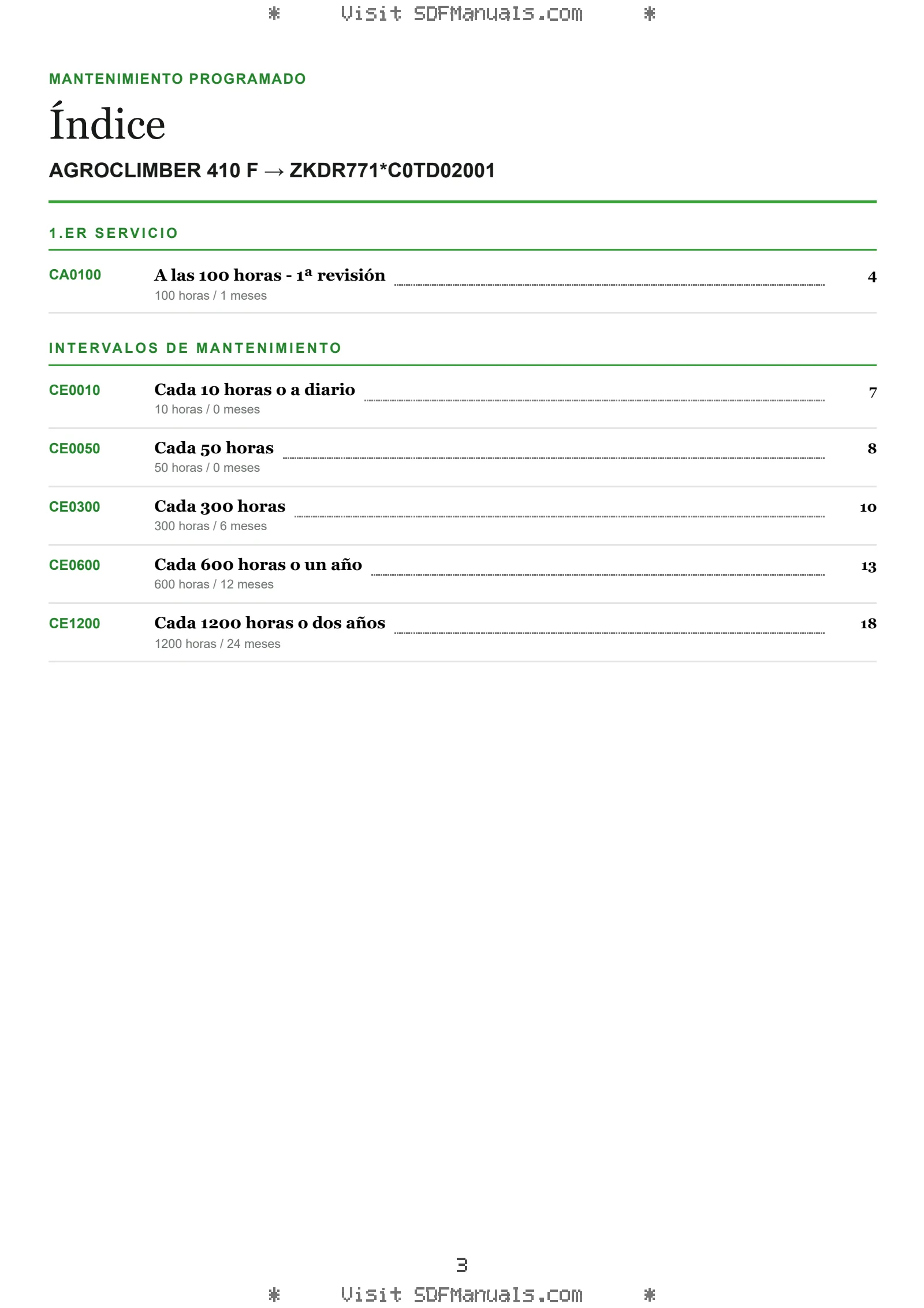 Mantenimiento programado: AGROCLIMBER 410 F → ZKDR771*C0TD02001 – maintenance schedule sample