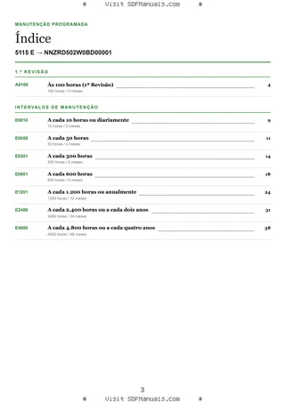 Manutenção programada: 5115 E → NNZRD502W0BD00001 – maintenance schedule sample