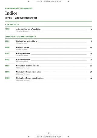 Mantenimiento programado: 4070 E → ZKDRJ80200RD10001 – maintenance schedule sample