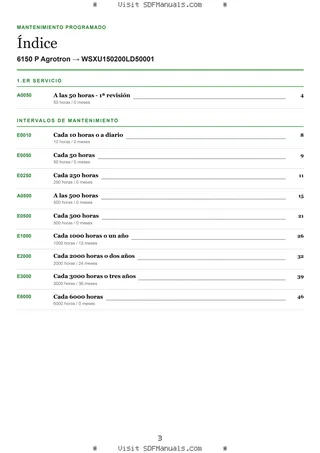 Mantenimiento programado: 6150 P Agrotron → WSXU150200LD50001 – maintenance schedule sample