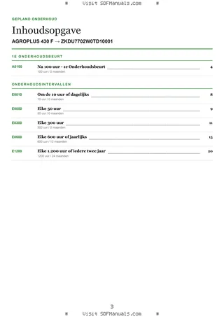 Gepland onderhoud: AGROPLUS 430 F → ZKDU7702W0TD10001 – maintenance schedule sample