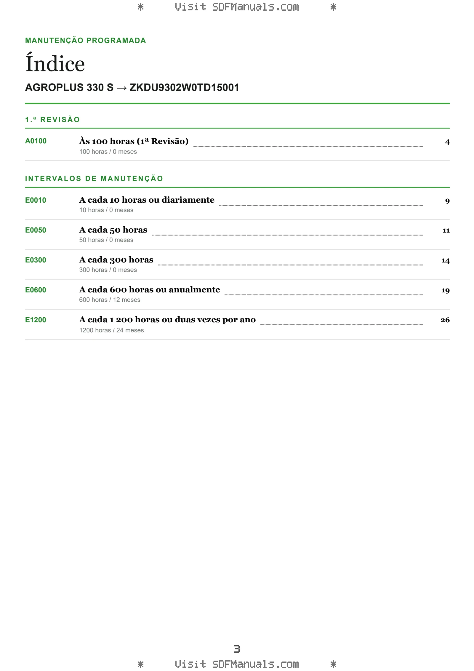 Manutenção programada: AGROPLUS 330 S → ZKDU9302W0TD15001 – maintenance schedule sample