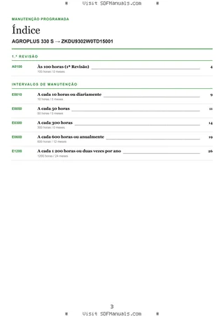 Manutenção programada: AGROPLUS 330 S → ZKDU9302W0TD15001 – maintenance schedule sample