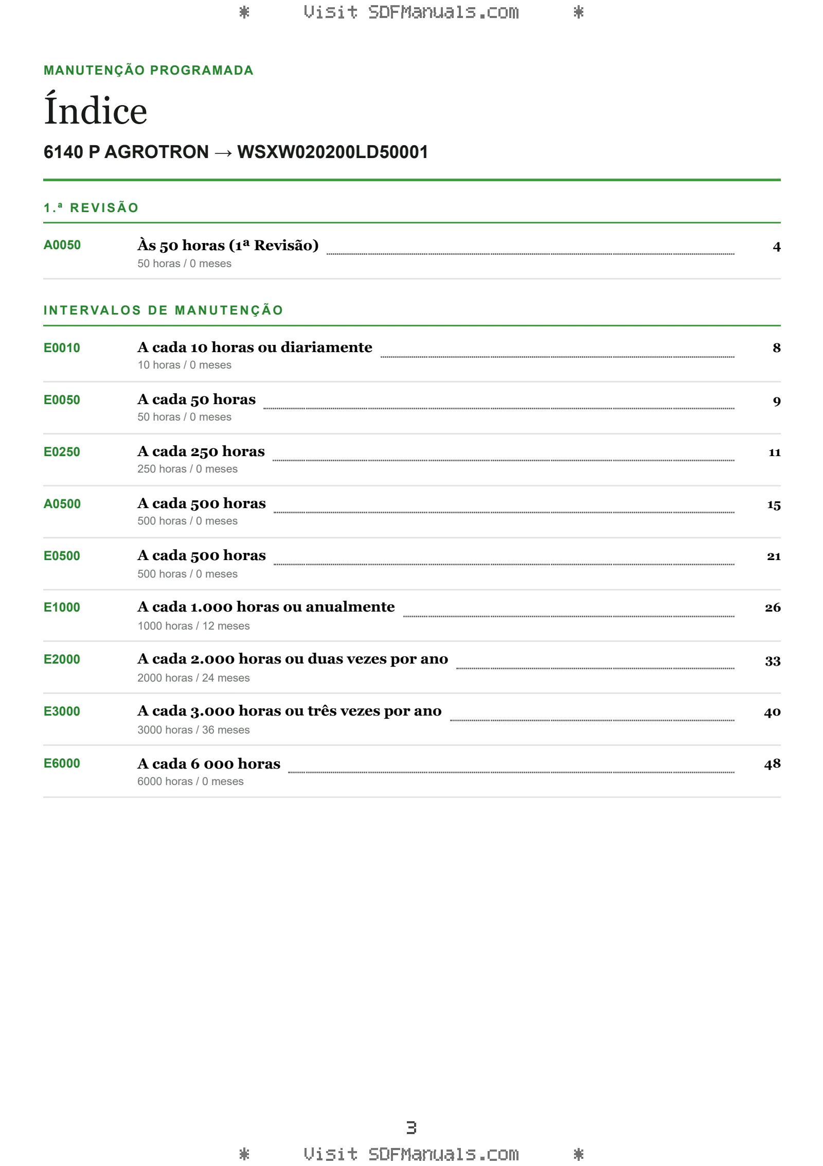 Manutenção programada: 6140 P AGROTRON → WSXW020200LD50001 – maintenance schedule sample