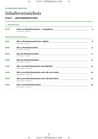 Planmäßige Wartung: 5120 P → ZKDY8802W0TD10001 – maintenance schedule sample