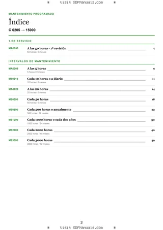 Mantenimiento programado: C 6205 → 15000 – maintenance schedule sample