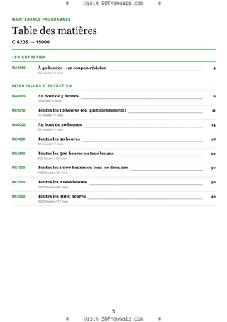 Maintenance programmée: C 6205 → 15000 – maintenance schedule sample