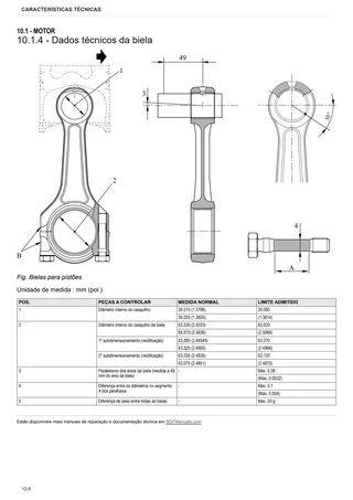 Manual de oficina: 1000.3 WT Stage 2 (PF47) – sample manual page 1