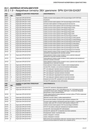 Руководство по ремонту: TCD 7.8 L06 Stage 4 (3B) – sample manual page 3