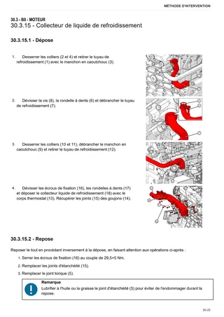 Manuel d'atelier: I6.IL901.00.0 - MOT.KE3071TA00 71kW_E4-F – sample manual page 3