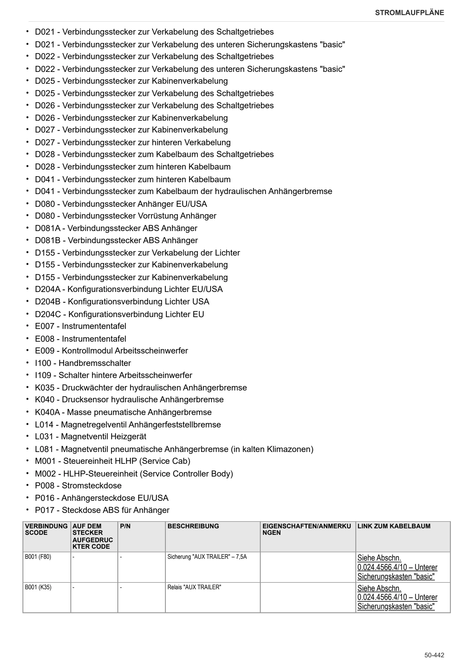 Werkstatthandbuch: 6185 AGROTRON → WSXCB60200LD10010 – sample manual page 4
