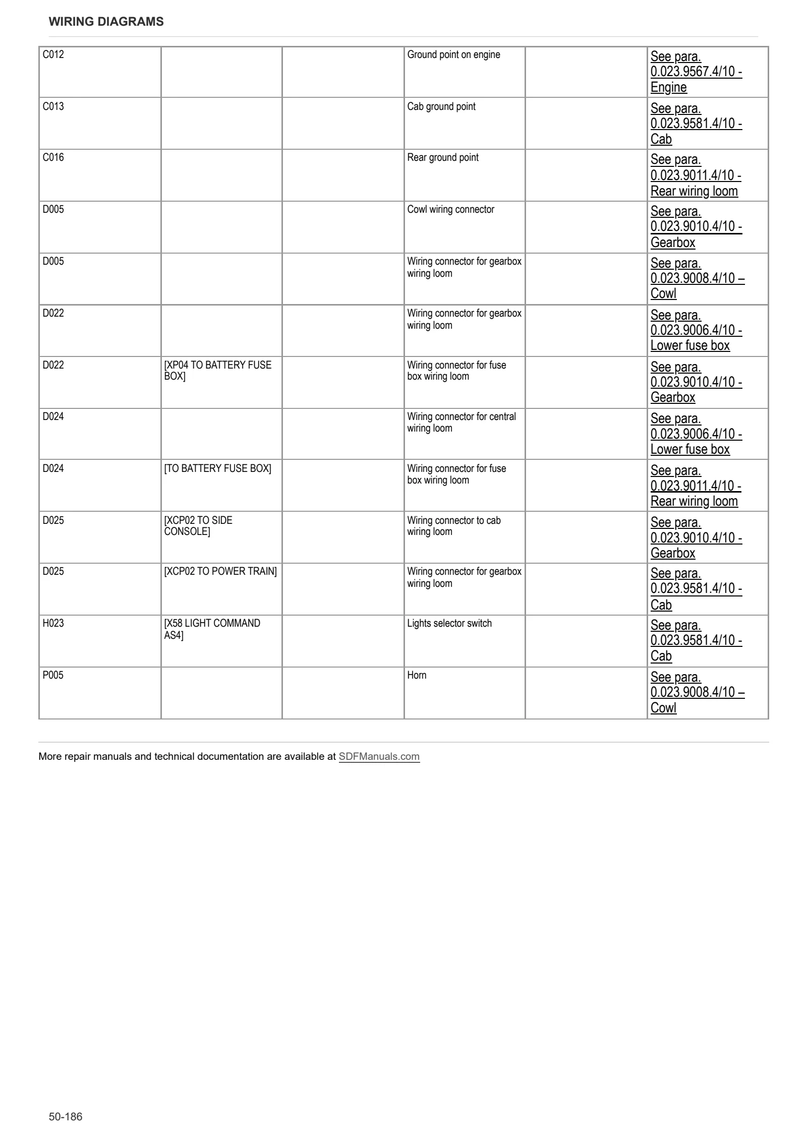 Workshop Manual: 6175 AGROTRON TTV → WSXCF00200LD10000 – sample manual page 4