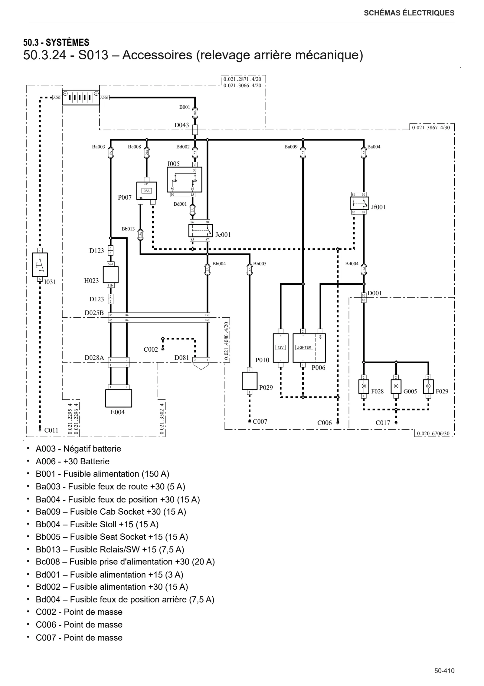 Manuel d'atelier: 5090.4 G → ZKDCH90200TD20001 – sample manual page 4