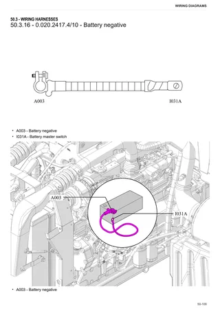 Workshop Manual: 6190W – sample manual page 4