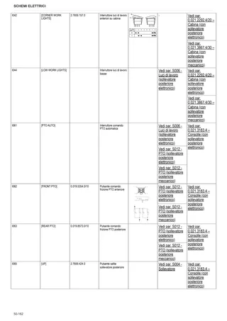 Manuale d'officina: 5100 G → ZKDCJ30200TD10001 – sample manual page 3