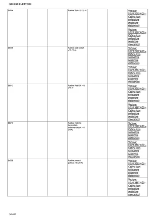 Manuale d'officina: 5100 G → ZKDCJ30200TD10001 – sample manual page 4