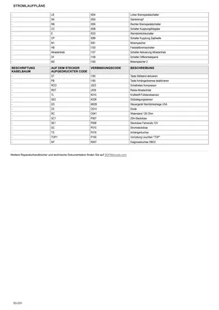Werkstatthandbuch: 5090 D Keyline → ZKDDB70200BD50001 – sample manual page 4
