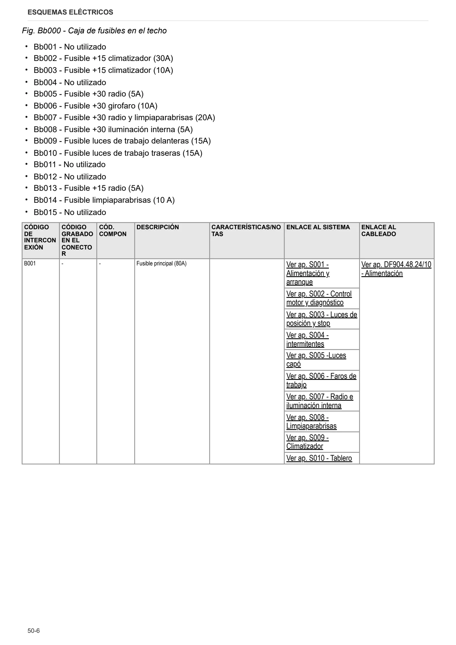 Manual de taller: 6110.4W – sample manual page 3