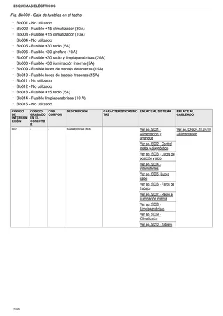 Manual de taller: 6110.4W – sample manual page 3