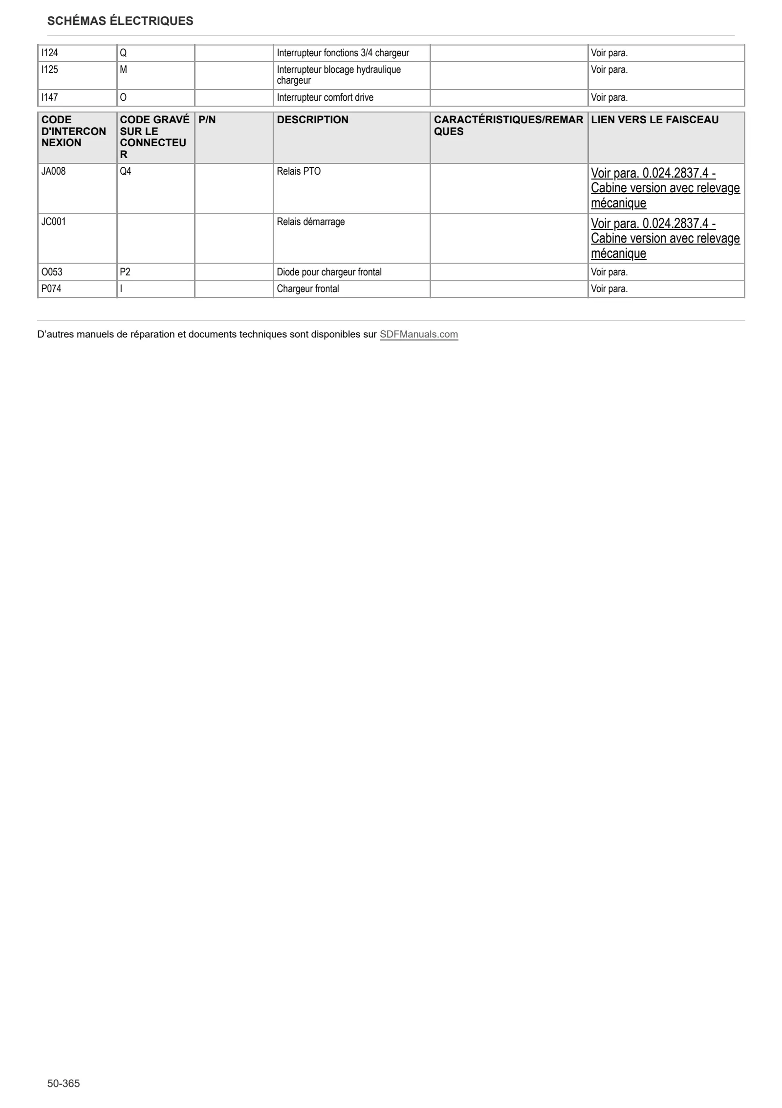 Manuel d'atelier: 5080 G → ZKDDK50200TD10001 – sample manual page 4