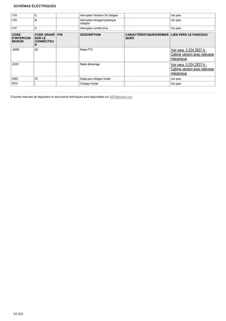 Manuel d'atelier: 5080 G → ZKDDK50200TD10001 – sample manual page 4