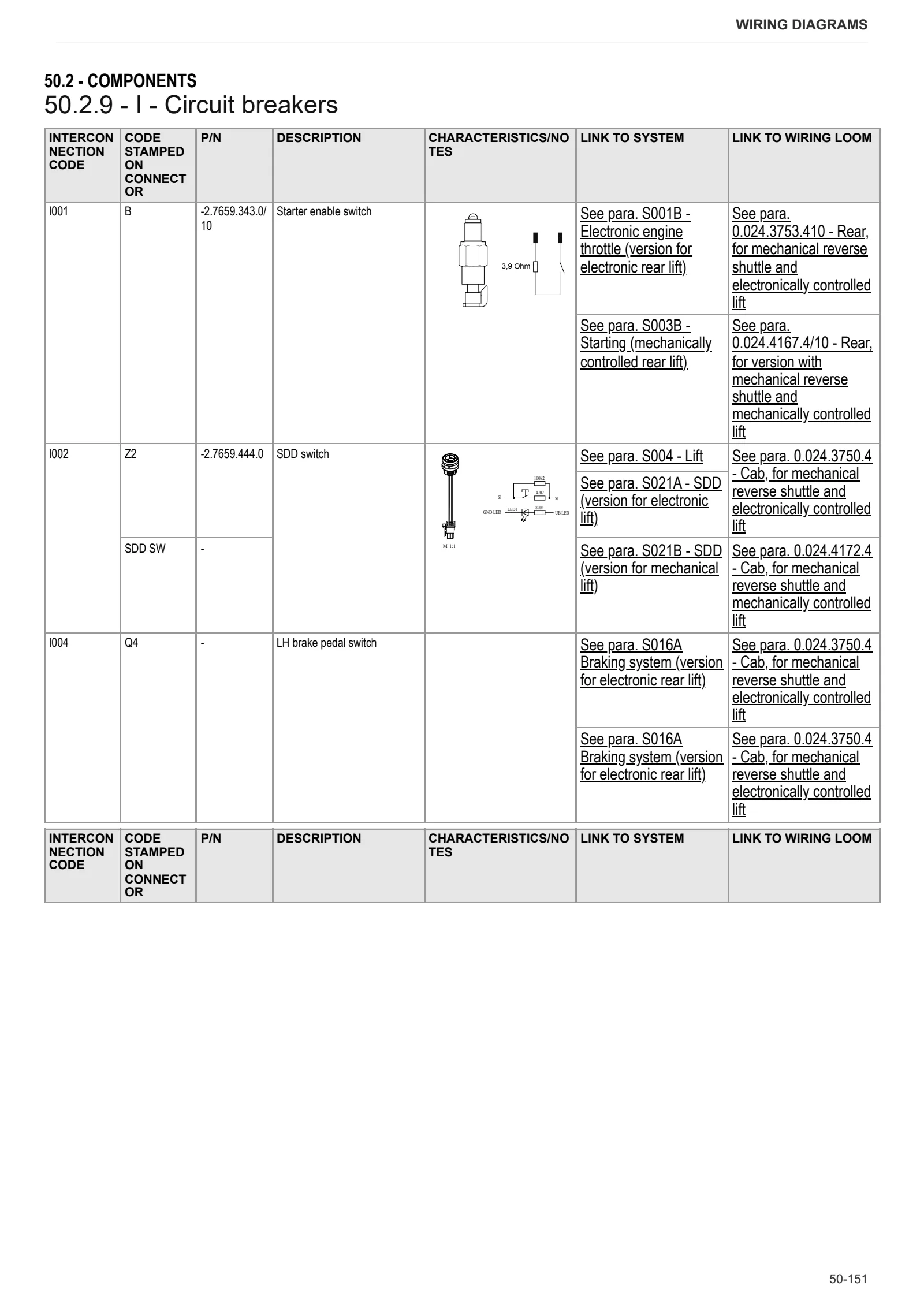 Workshop Manual: 5100 G → ZKDDM00200TD10001 – sample manual page 3