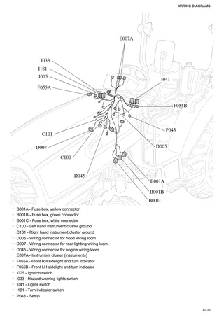 Workshop Manual: 2030W – sample manual page 3