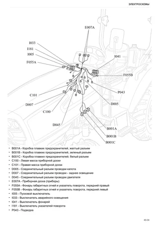 Руководство по ремонту: 2030W – sample manual page 3