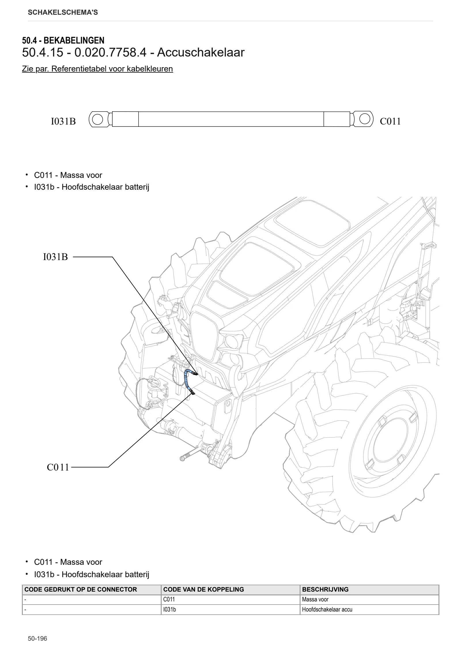 Werkplaatshandboek: 5115G TB → ZKDDT40200TD50001 – sample manual page 4