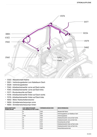 Werkstatthandbuch: 5090 DF → ZKDDY50200TD10001 – sample manual page 4
