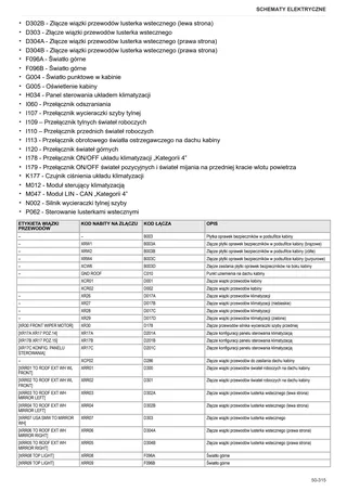Instrukcja warsztatowa: TTV 5090.4 DF → ZKDES00200TD50001 – sample manual page 4