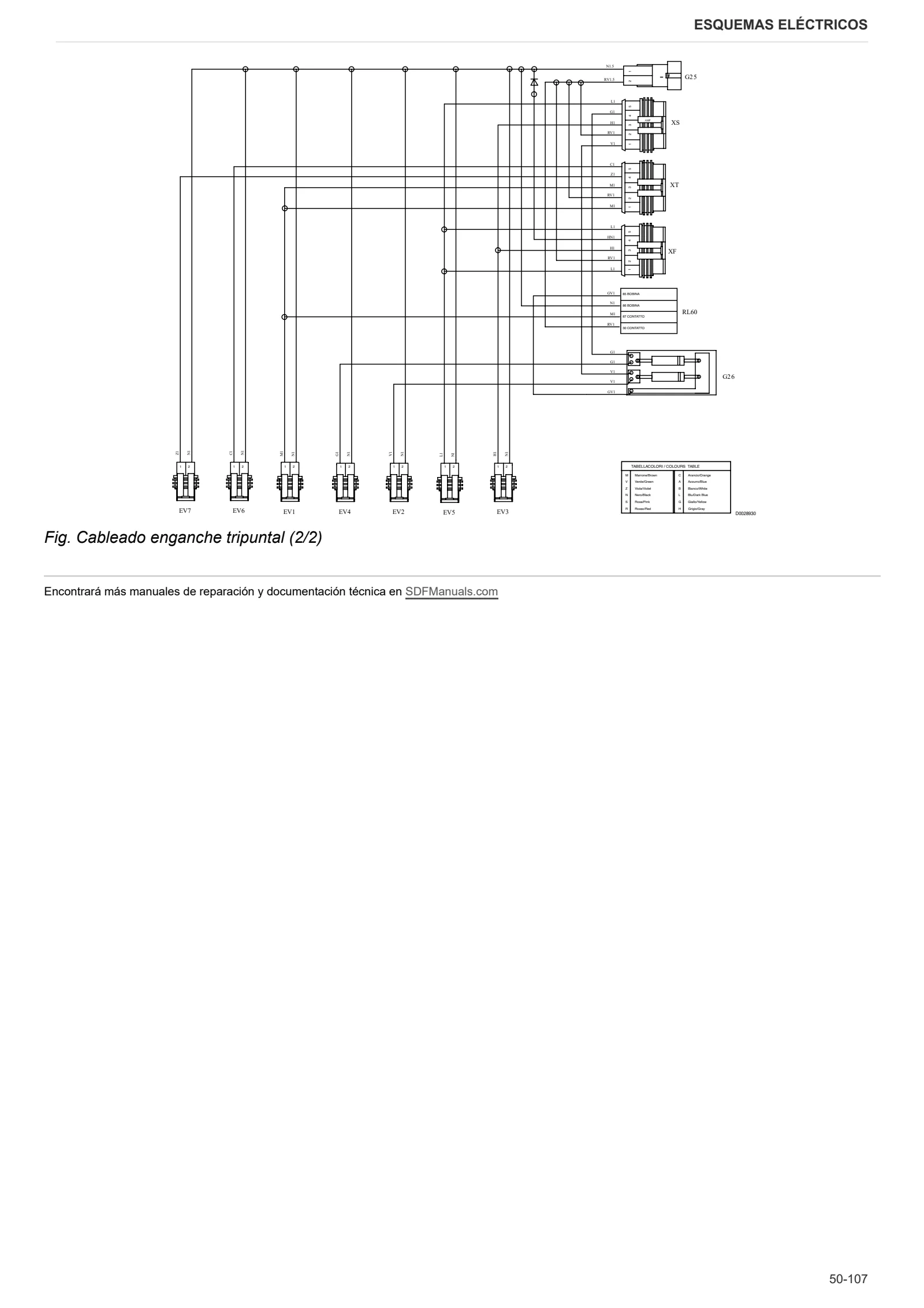 Manual de taller: AGROPLUS S 75 (20'') → D10N704WVT08001 – sample manual page 4