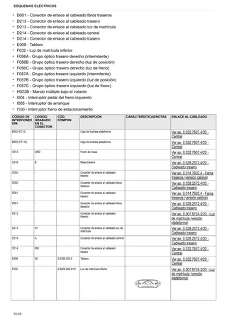 Manual de taller: 3060 → ZKDFU70200MD50001 – sample manual page 4