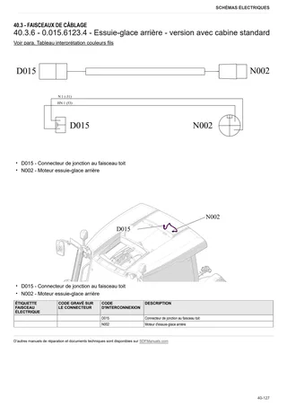 Manuel d'atelier: 5090 D ECOLINE → ZKDFX90200TD50001 – sample manual page 2