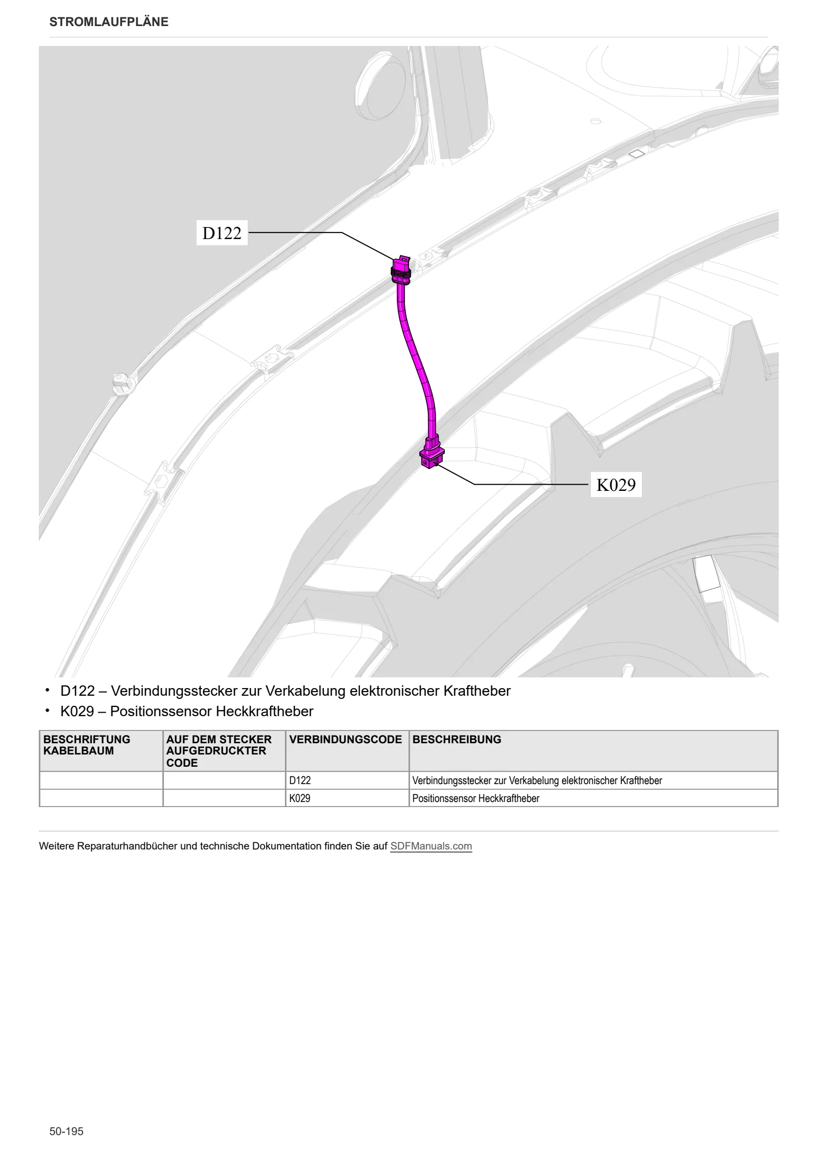 Werkstatthandbuch: 5090 D → ZKDFZ10200TD50001 – sample manual page 4