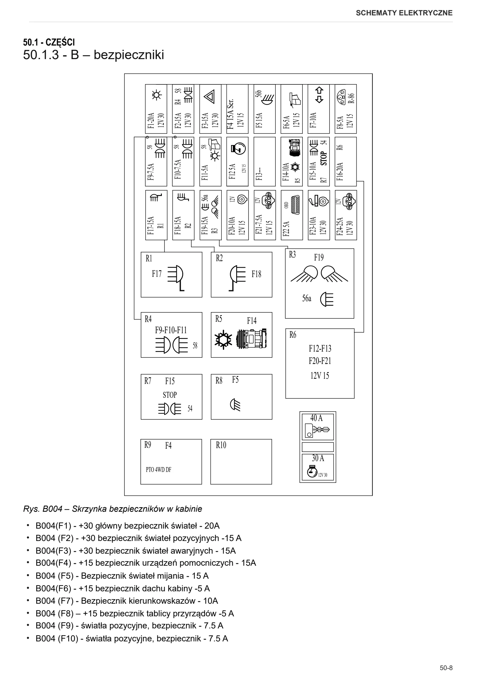 Instrukcja warsztatowa: 6175 W Profi PS → DF1GK402W0CD10001 – sample manual page 4