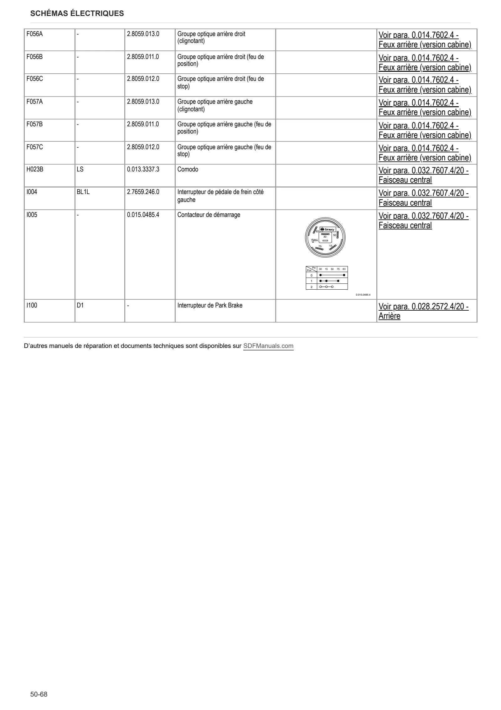 Manuel d'atelier: 3050 → ZKDHC30200MD50001 – sample manual page 4
