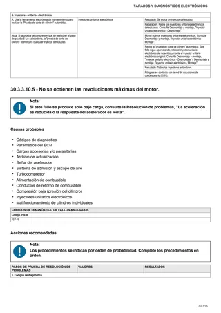 Manual de taller: 3060 → ZKDHC70200MD50001 – sample manual page 1