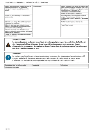 Manuel d'atelier: 3060 → ZKDHC70200MD50001 – sample manual page 1
