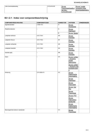 Werkplaatshandboek: Agrotron M 620 Profiline → WSXJ800400LD10010 – sample manual page 4