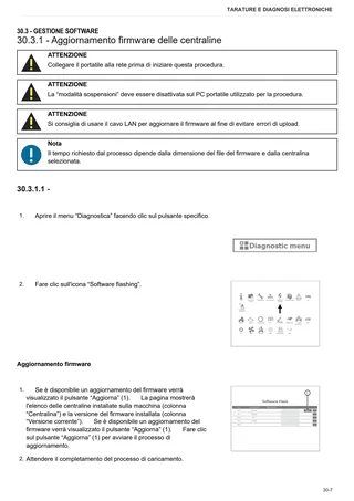 Manuale d'officina: AGROFARM 5095 → ZKDJT80200RD10001 – sample manual page 1