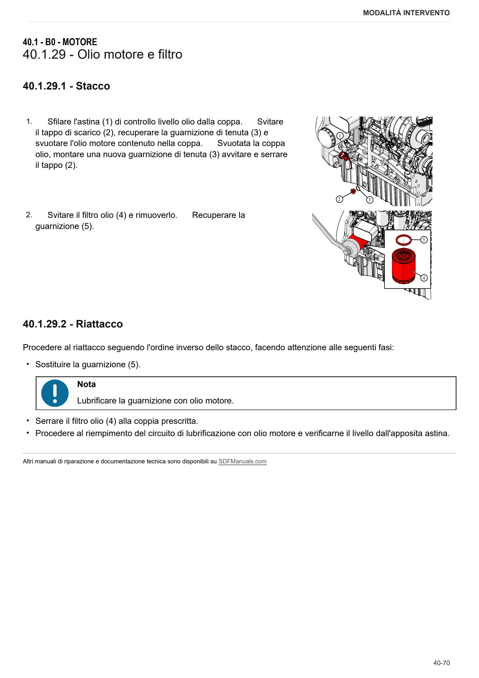 Manuale d'officina: 5095 D → ZKDJV00200TD50001 – sample manual page 1
